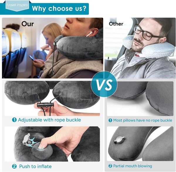 Premium Travel Neck Wallet with RFID Blocking and Travel Inflatable Neck Pillow - Image 5